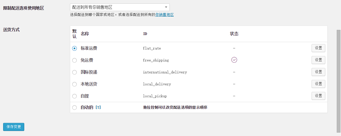 使用WooCommerce构建电子商务模块之(一)上传产品-芊雅企服