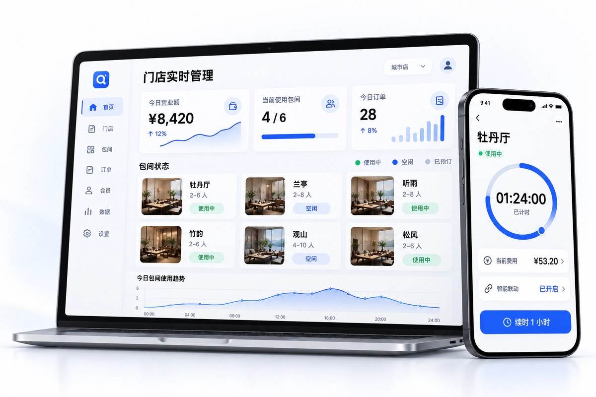 共享空间计时与智能联动系统，示意图