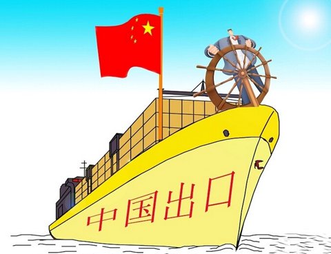 外贸网站建设