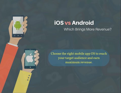 A-mobile-application-development-company-Unified-Infotech-2017