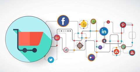 How-To-Leverage-Social-Media-With-Ecommerce-Website-Development-Unified-Infotech