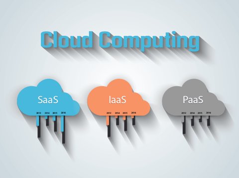Native-Cloud-Improves-Your-App-Architecture