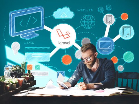 Web-App-Development-Unified-Infotech-Pvt-Ltd