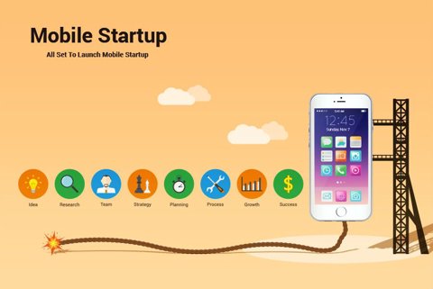What-When-And-How-A-Collective-Guide-To-A-Mobile-App-Start-Up