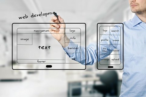 blog-banner-Unified-Infotech