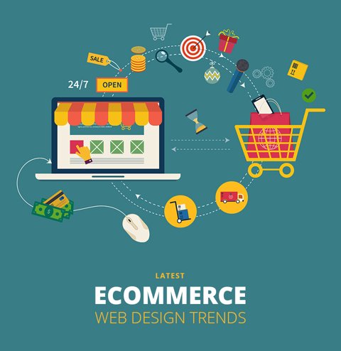 e-commerce-trends
