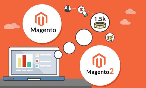 e-commerce-web-development-Magento-Tool