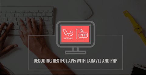 website-development-service-Unified-Infotech-Decoding-RESTful-APIs-with-Laravel-and-PHP