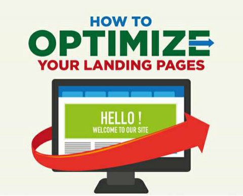 Blog-26landingpage