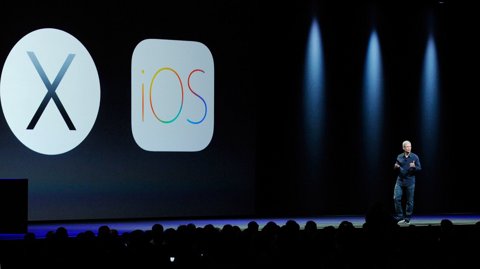 Blog-2ios8-mac