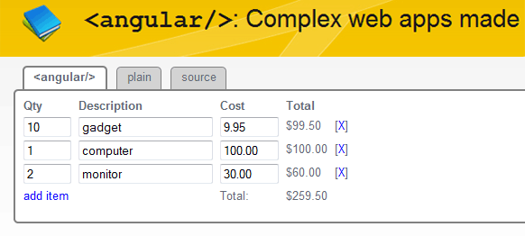 AngularJS