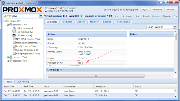 Proxmox