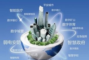 智慧社区综合管理平台