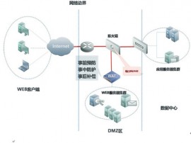 Kamailio v4.1.5 发布  开源 SIP 服务器 Kamailio v4.1.5下载 