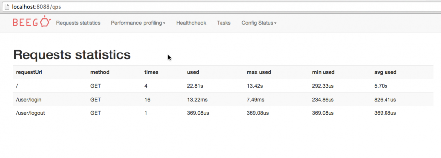 beego 1.4.0 版本发布下载  Go 应用框架 2