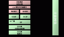 Why Can't I Connect? 1.8.5 发布下载 1