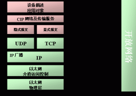 Why Can't I Connect? 1.8.5 发布下载 1