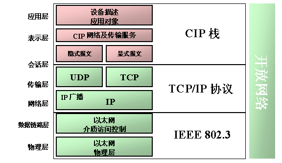 Why Can't I Connect? 1.8.5 发布下载 1