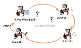 Keycloak 1.0 RC 2 发布下载  SSO 集成解决方案 