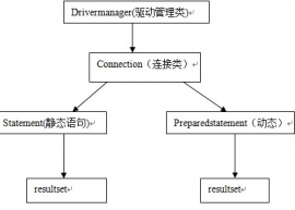 Druid 1.0.9 发布  Druid 1.0.9 下载 2