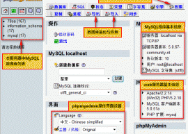 phpMyAdmin 4.0.10.5/4.1.14.6/4.2.10.1 发布  phpMyAdmin下载 