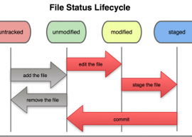 Git 2.1.3 发布  Git使用教程 