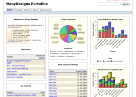 Portofino 4.1.1 发布  Portofino 4.1.1下载 1