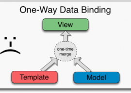 RegularJS 0.2.11 发布下载  JavaScript MVC 框架 