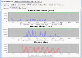JPPF 4.2.4 发布，Java 并行处理框架 