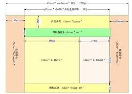 Less CSS 2.0 正式版发布  Less CSS 2.0 使用教程 