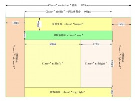 Less CSS 2.0 正式版发布  Less CSS 2.0 使用教程 