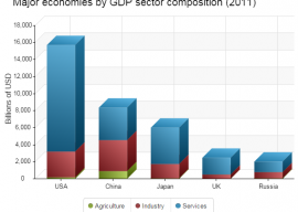 Ext JS 5.1 Beta 发布  Ext JS 5.1 Beta 下载 3