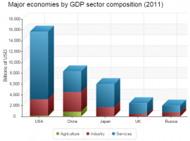 Ext JS 5.1 Beta 发布  Ext JS 5.1 Beta 下载 3