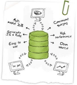 ArangoDB 2.3 发布下载   高性能的 NoSQL 数据库 