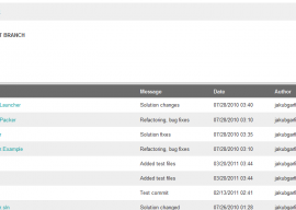 Bonobo Git Server 3.4 发布  Bonobo Git Server 3.4 下载 