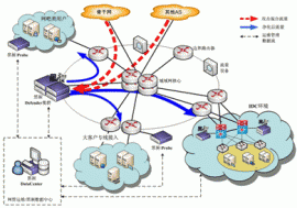 揭秘 DDoS 黑市：50 块钱就能击瘫一家网站 1