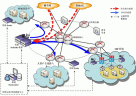揭秘 DDoS 黑市：50 块钱就能击瘫一家网站 1