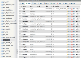 phpMyAdmin 4.3.3 发布  phpmyadmin下载地址 