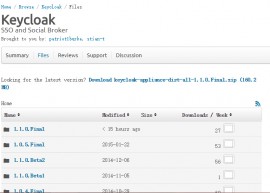 Keycloak 1.1.0.Final发布 SSO 集成解决方案 