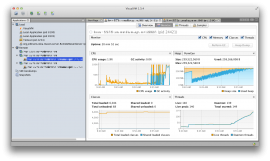 Spring Session 1.0.0.RELEASE 发布 
