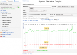 Cloudmin 8.0发布 Webmin 虚拟系统管理 UI 