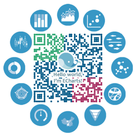 ECharts 2.2.0 发布 移动优化 
