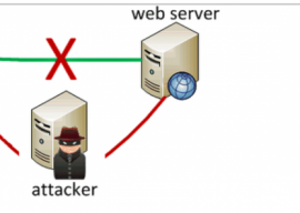更多软件被发现使用类似 Superfish 中间人攻击技术 