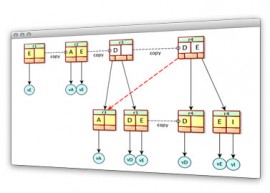 Apache Mavibot 1.0.0-M7 发布 