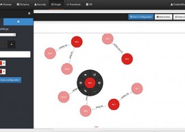 OrientDB 2.0.4 发布 文档数据库 