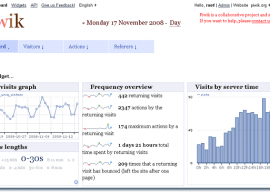 Piwik 2.11.2 发布 网站访问统计系统 