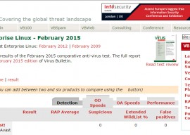 2015 年 02 月 VB100 测试成绩公布 2