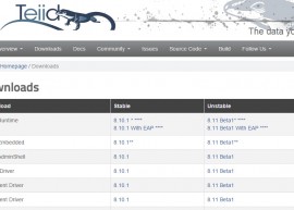 Teiid 8.11 Beta1 和 8.10.1 发布 数据虚拟化 