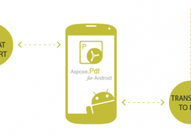 Aspose.Pdf for Android 1.6.0 发布 1