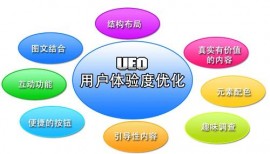 什么是用户体验？
